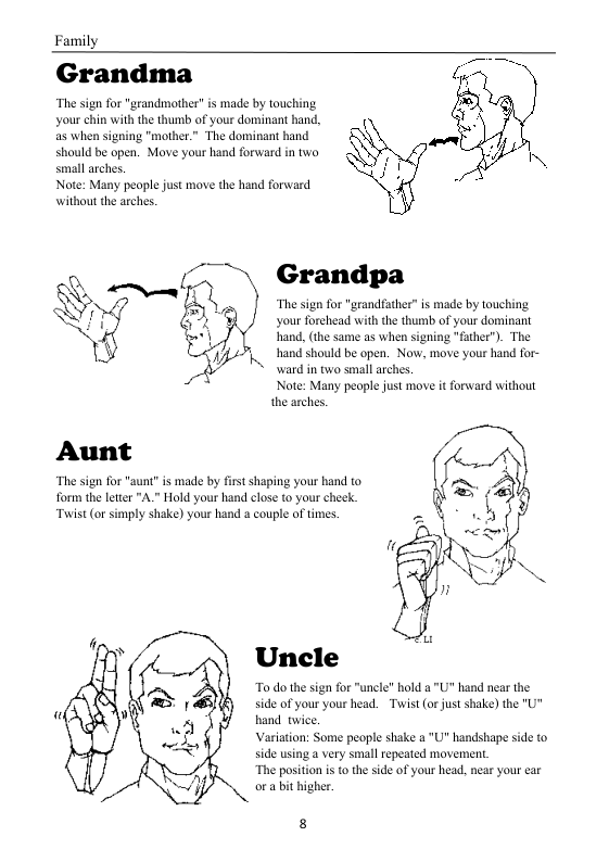 Family  Grandma  “The sign for "grandmother” is made by touching your chin with the thumb of your dominant hand, s when signing "mother.” The dominant hand should be open. Move your hand forward in two small arches.  Note: Many people just move the hand forward without the arches.  Grandpa  “The sign for "grandfather” is made by touching. ‘your forehead with the thumb of your dominant hand, (the same as when signing "futher”). The hand should be open. Now, move your hand for- ward in two small arches  ‘Note: Many people just move it forward without the arches.  Aunt  “The sign for "aunt” is made by fist shaping your hand to form the letter "A.” Hold your hand close to your check. “Twist or simply shake) your hand a couple of times.  2  Uncle  o do the sign for "uncle” hold a "U" hand near the side of your your head.  Twist(or just shake) the hand wice,  a  Variation: Some people shake a "U" handshape side to side using a very small repeated movement.  “The position is o the side of your head, near your car or a bit higher.  8 